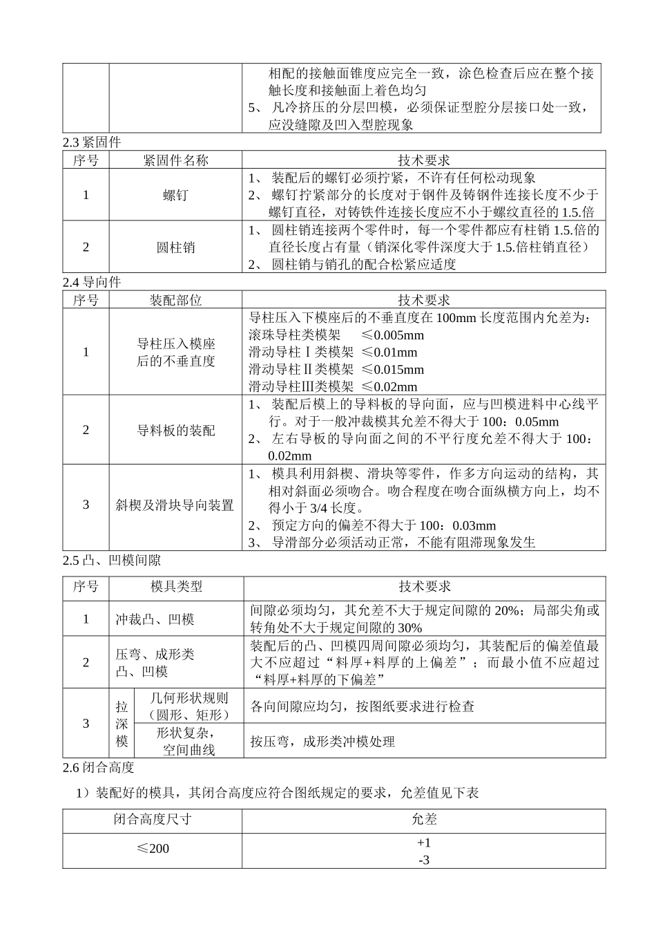 钳工操作规范_第2页
