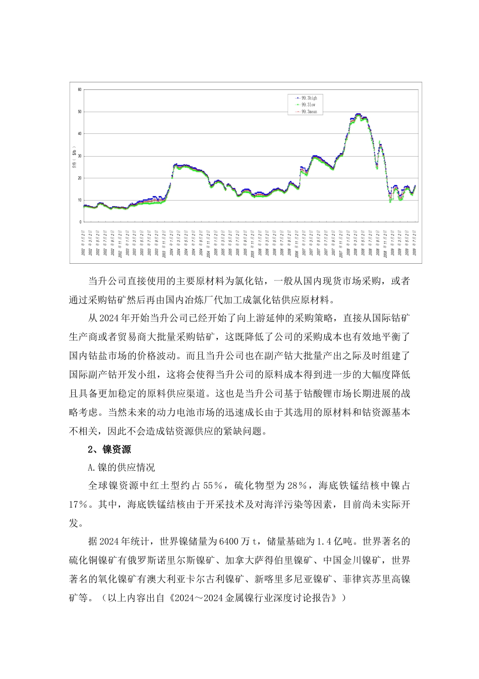钴、镍、锰、锂资源情况介绍_第3页