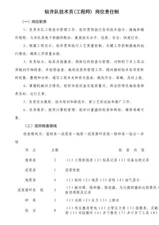 钻井队技术员工程师岗位责任制