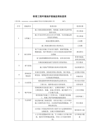 铁塔工程环境保护措施监理检查表1