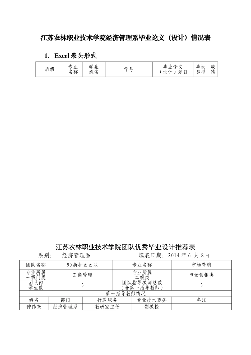 江苏农林职业技术学院团队优秀毕业设计推荐表_第1页