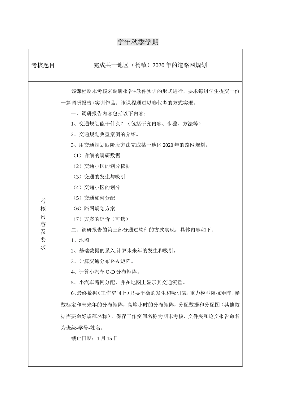 交通规划原理考核完成某一地区（杨镇）2020年的道路网规划_第1页