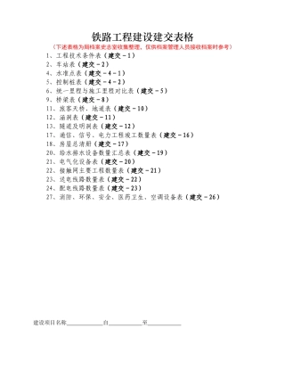 铁道部工程建设建交表