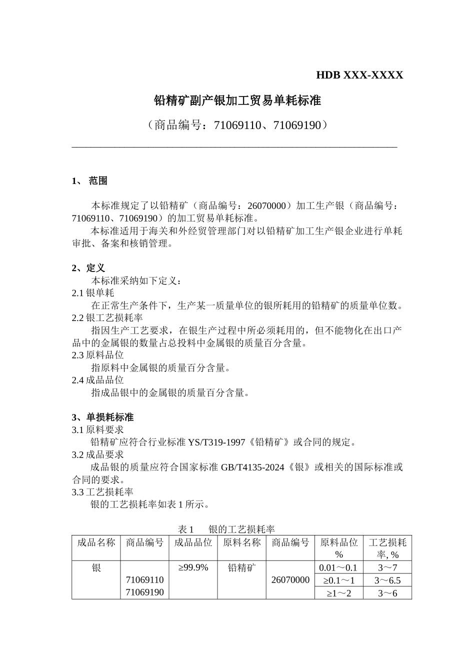 铅精矿副产银加工贸易单耗标准doc-铅精矿副产银加工贸易_第1页