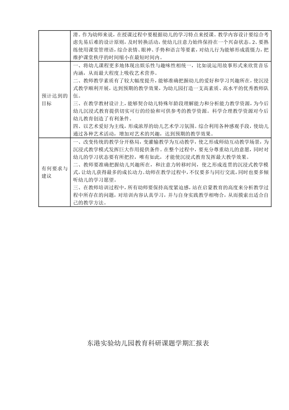《沉浸式幼儿艺术启蒙教育的实践研究》子课题  学前教育专业_第2页