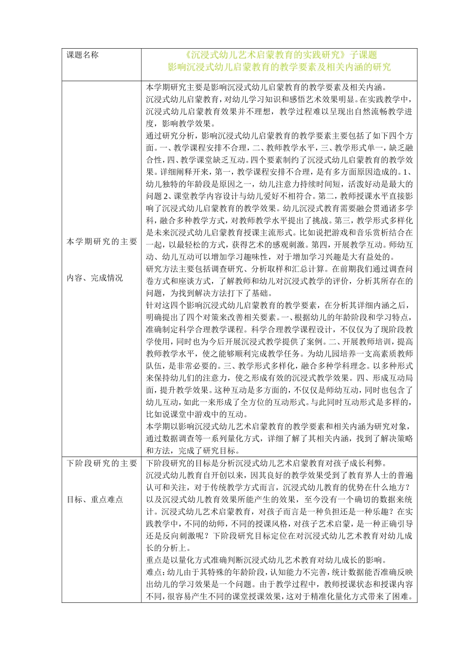 《沉浸式幼儿艺术启蒙教育的实践研究》子课题  学前教育专业_第3页
