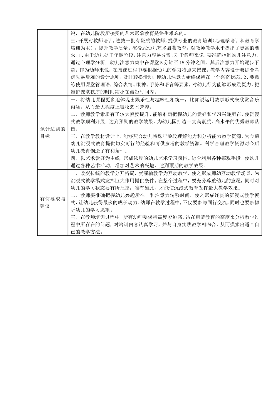 《沉浸式幼儿艺术启蒙教育的实践研究》子课题_第2页