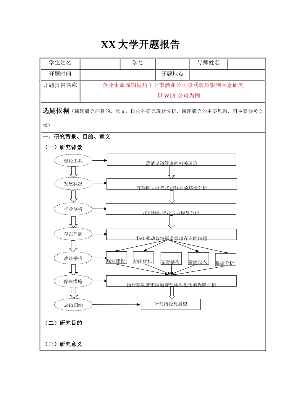 （开题报告模板-自整-复杂版_第1页