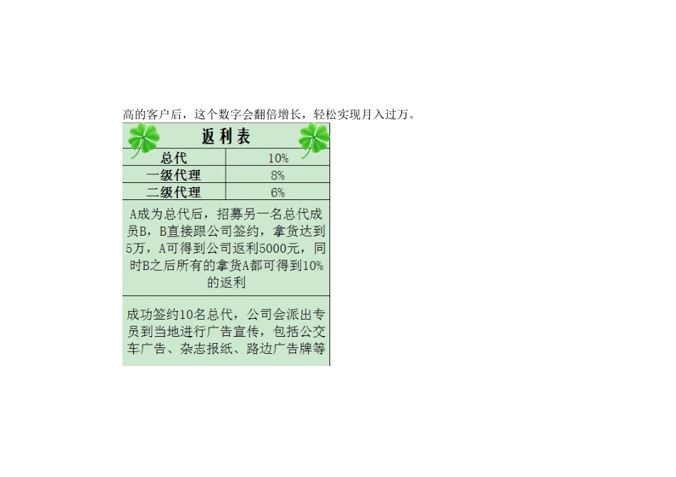 （品牌介绍）美处7大体系带你赚钱-总代培训文件_第3页
