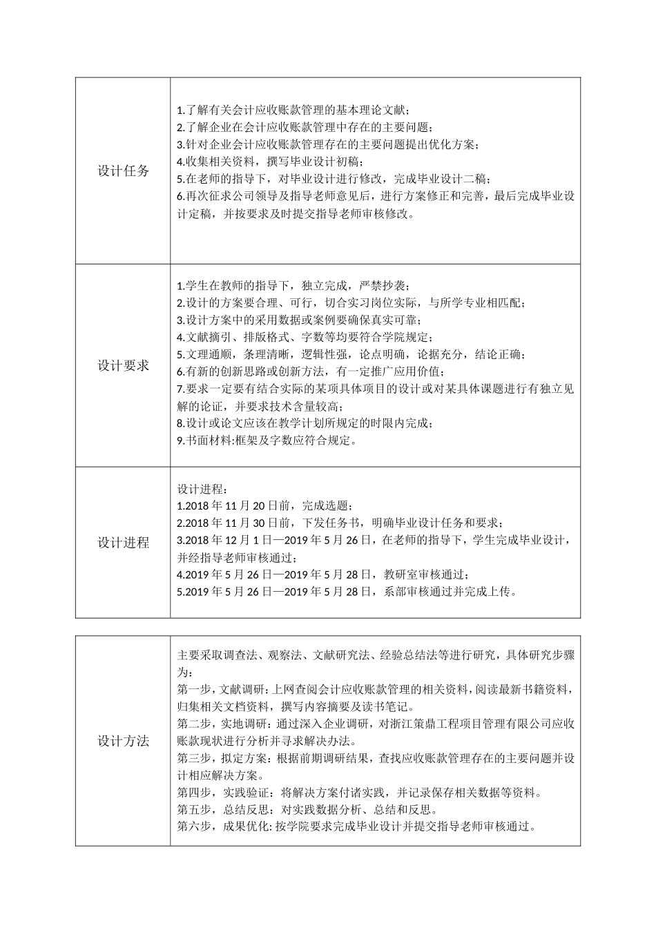 （设计任务书）浙江策鼎工程项目管理有限公司应收账款设计_第2页