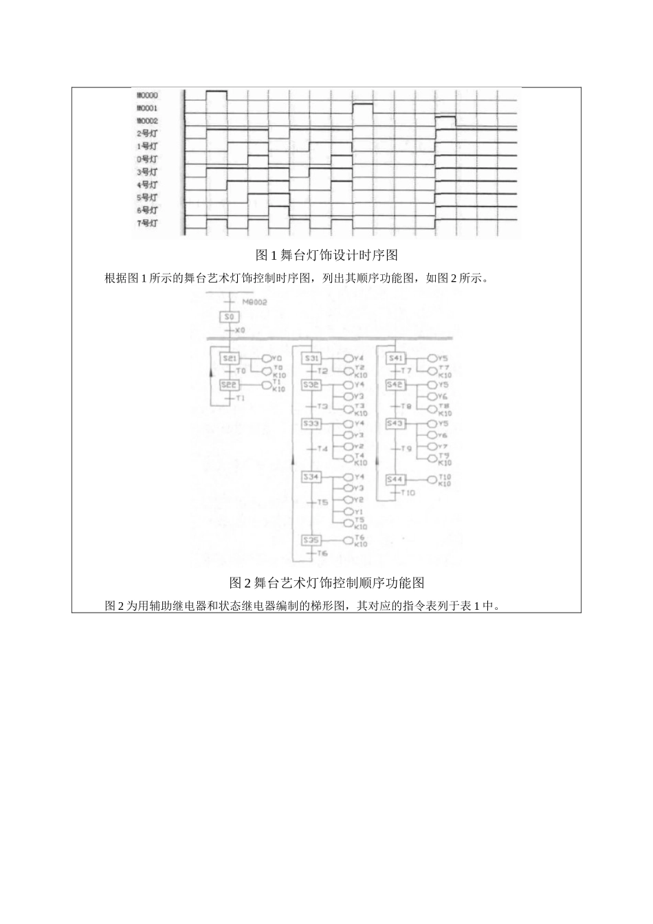 （文献综述）可编程电控倾斜平台设计_第3页