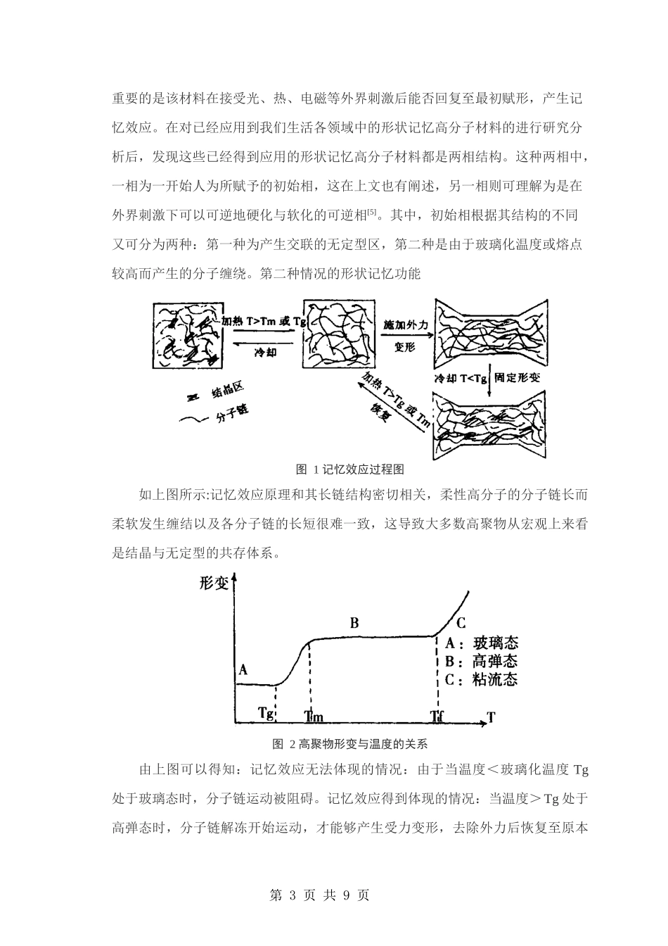 具有形状记忆功能高分子材料的研究进展_第3页