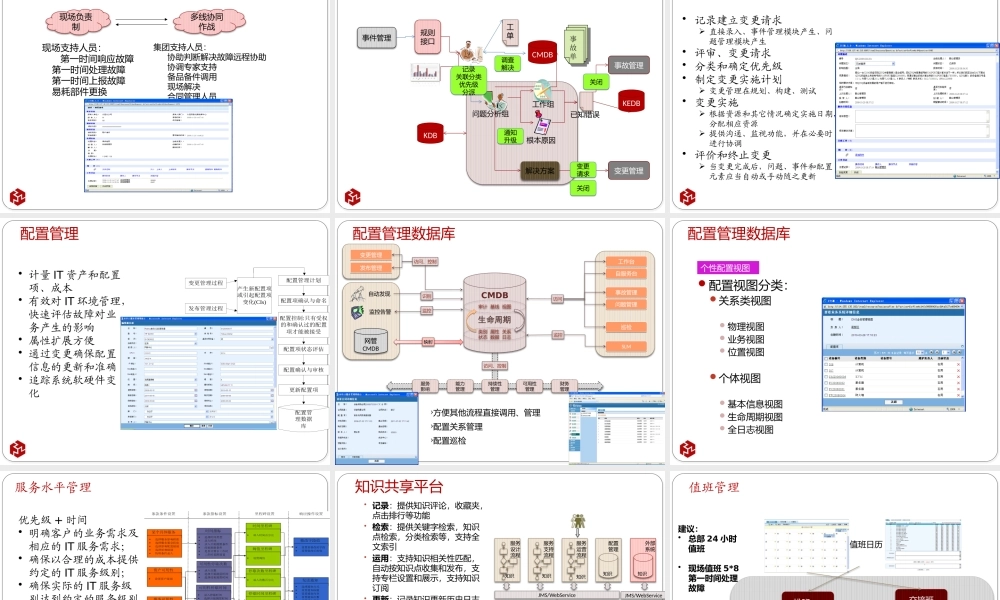IDC运维管理整体解决方案分析研究