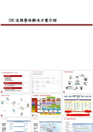 IDC运维管理整体解决方案分析研究