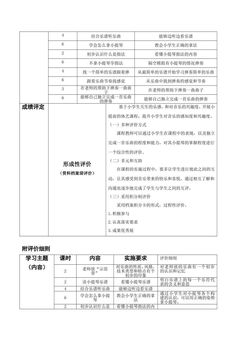 “小提琴入门”课程纲要_第2页