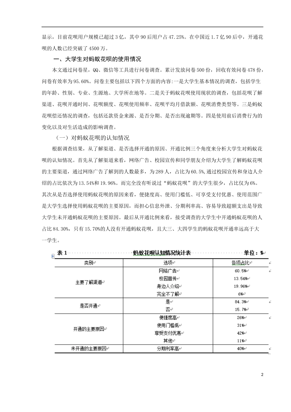 新型消费信贷产品对大学生的影响研究——以蚂蚁花呗为例论文设计_第3页