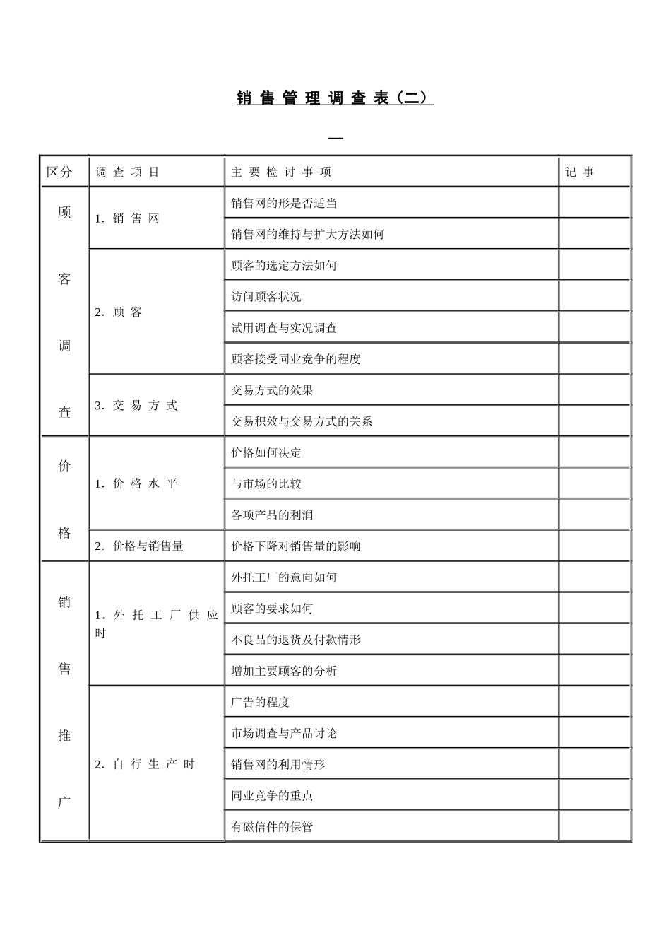 销 售 管 理 调 查 表（二）_第1页
