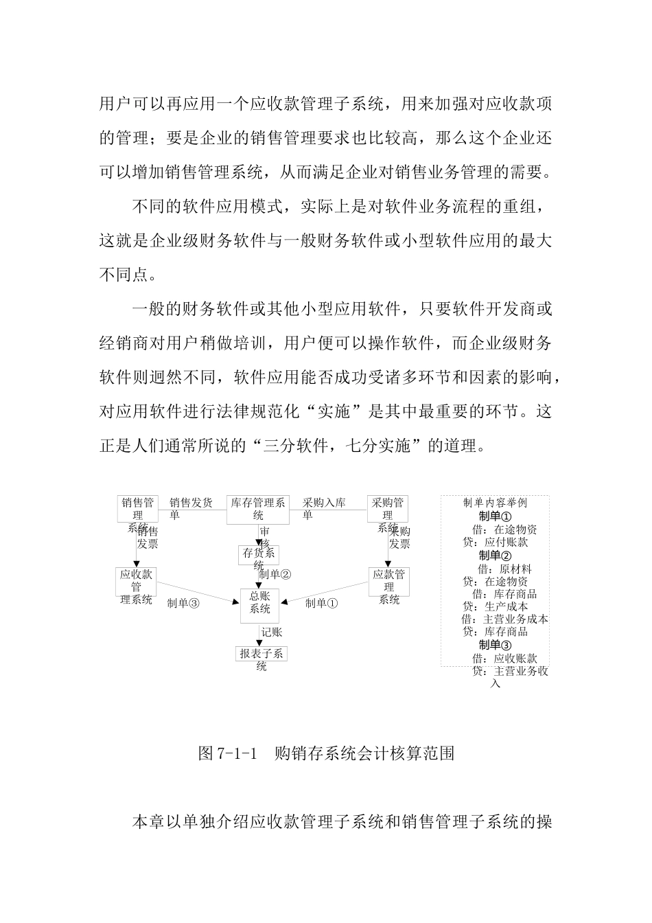 销售与应收款子系统_第3页