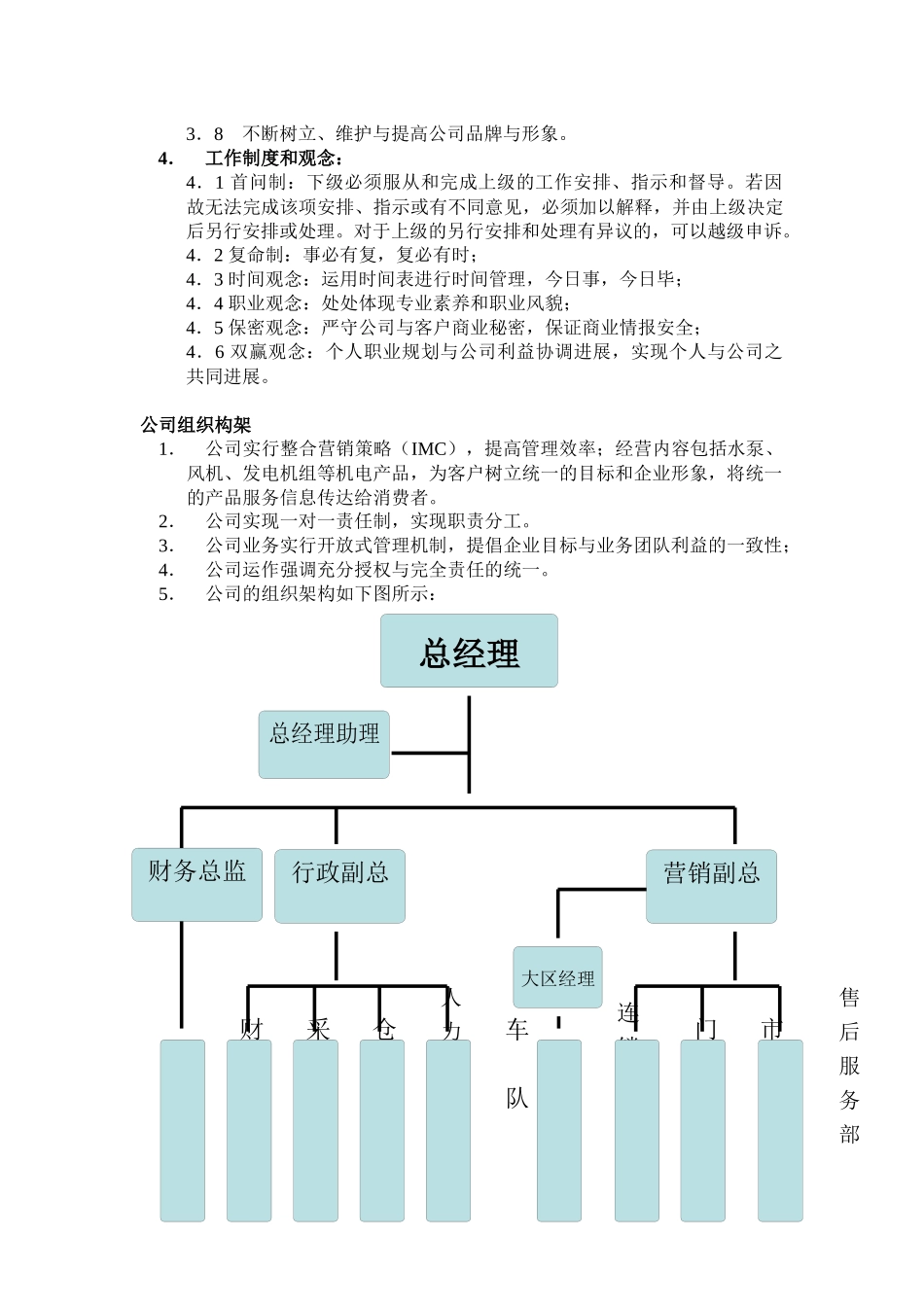 销售人员管理办法_第2页