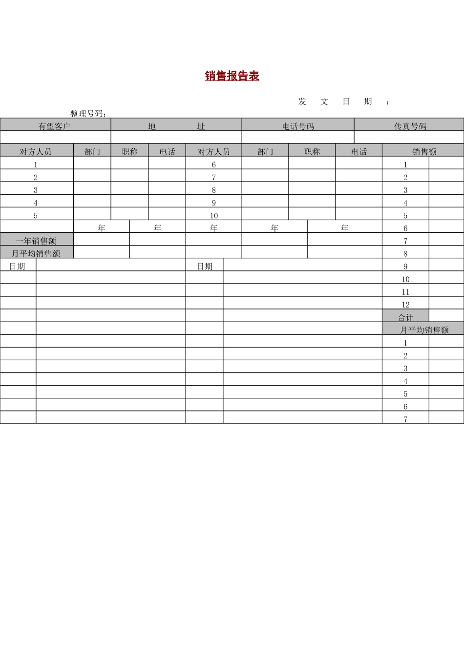 销售报告表（DOC1页）_第1页