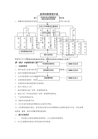 销售管理制度手册样本