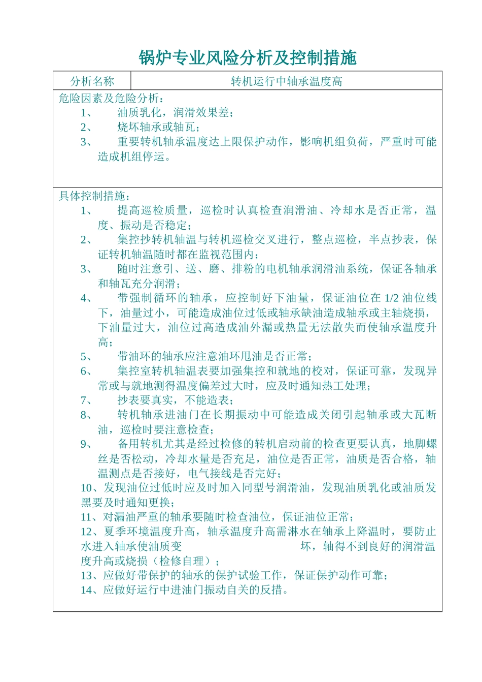 锅炉专业风险分析及控制措施_第2页