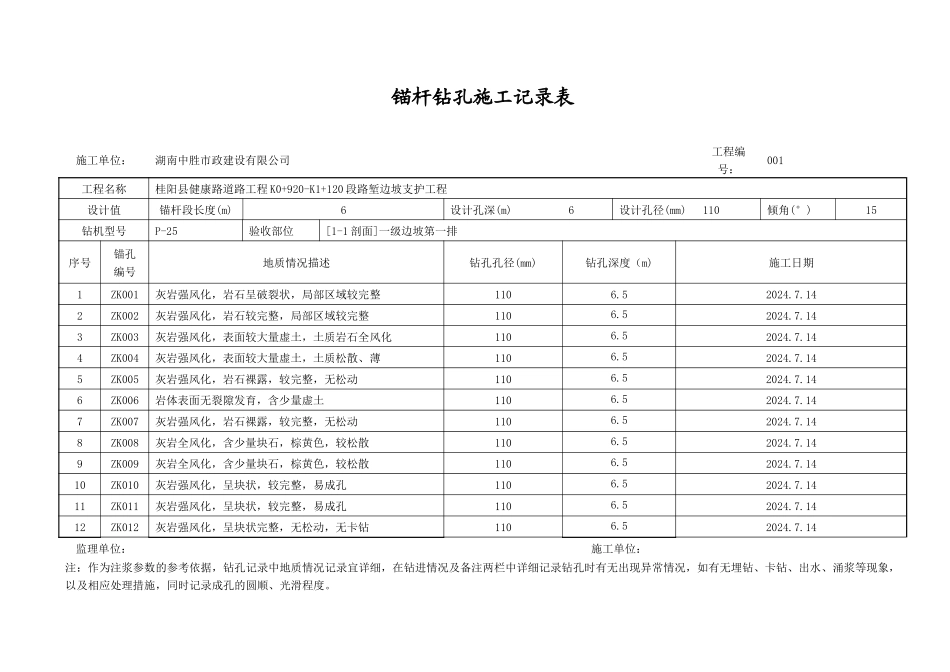 锚杆钻孔施工记录表_第1页