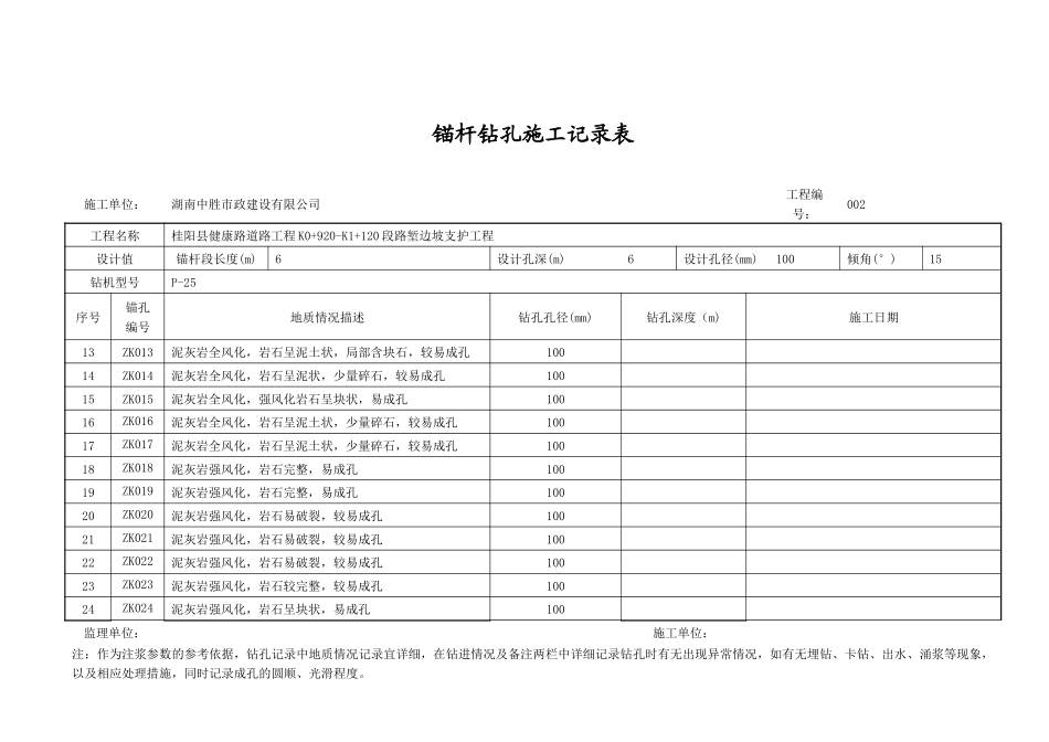 锚杆钻孔施工记录表_第2页