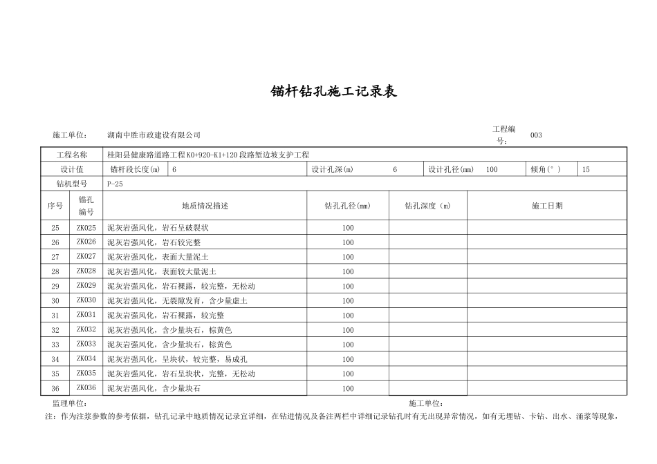 锚杆钻孔施工记录表_第3页