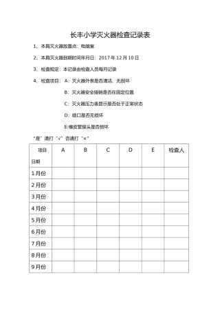 长丰小学灭火器检查记录表