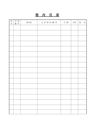 长沙档案馆资料要求