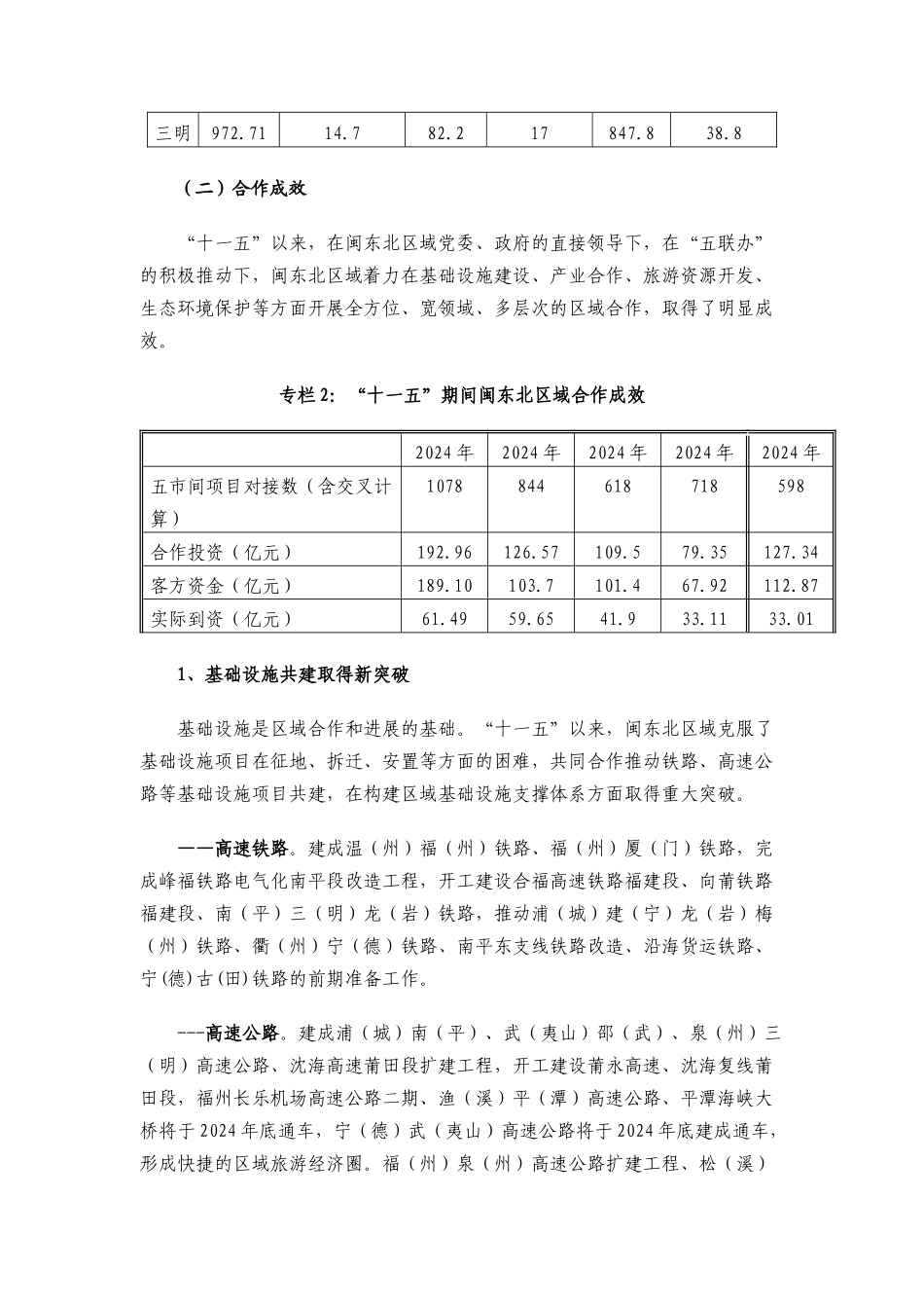闽东北区域合作发展规划_第3页