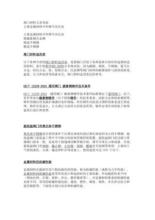 阀门材料选用表与温度表