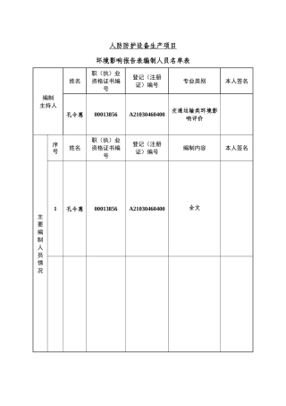 阜阳颍州—机加工—人防防护设备生产项目