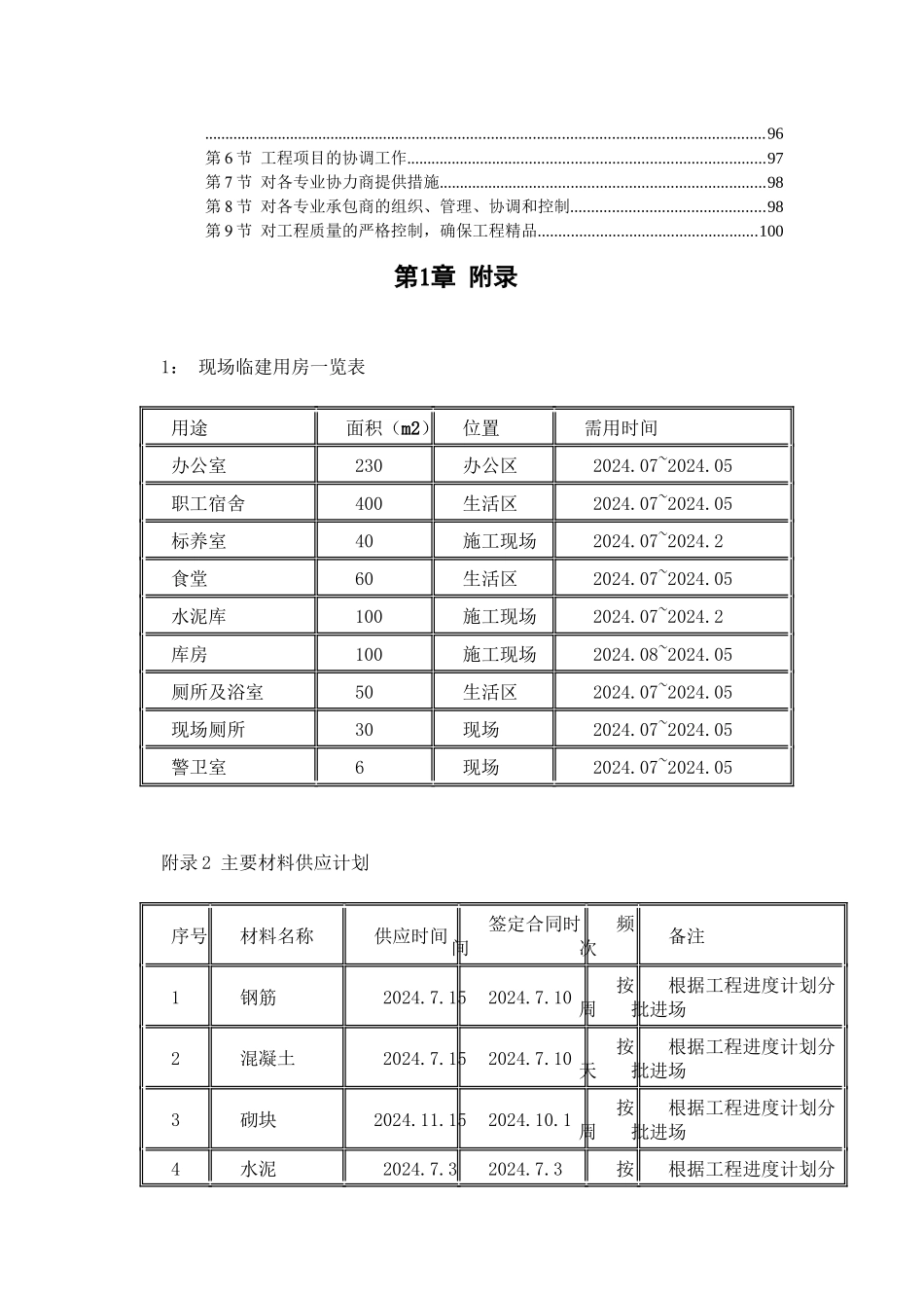 防城港市城市中心区主体建筑群5号标段工程施工组织设计_第3页