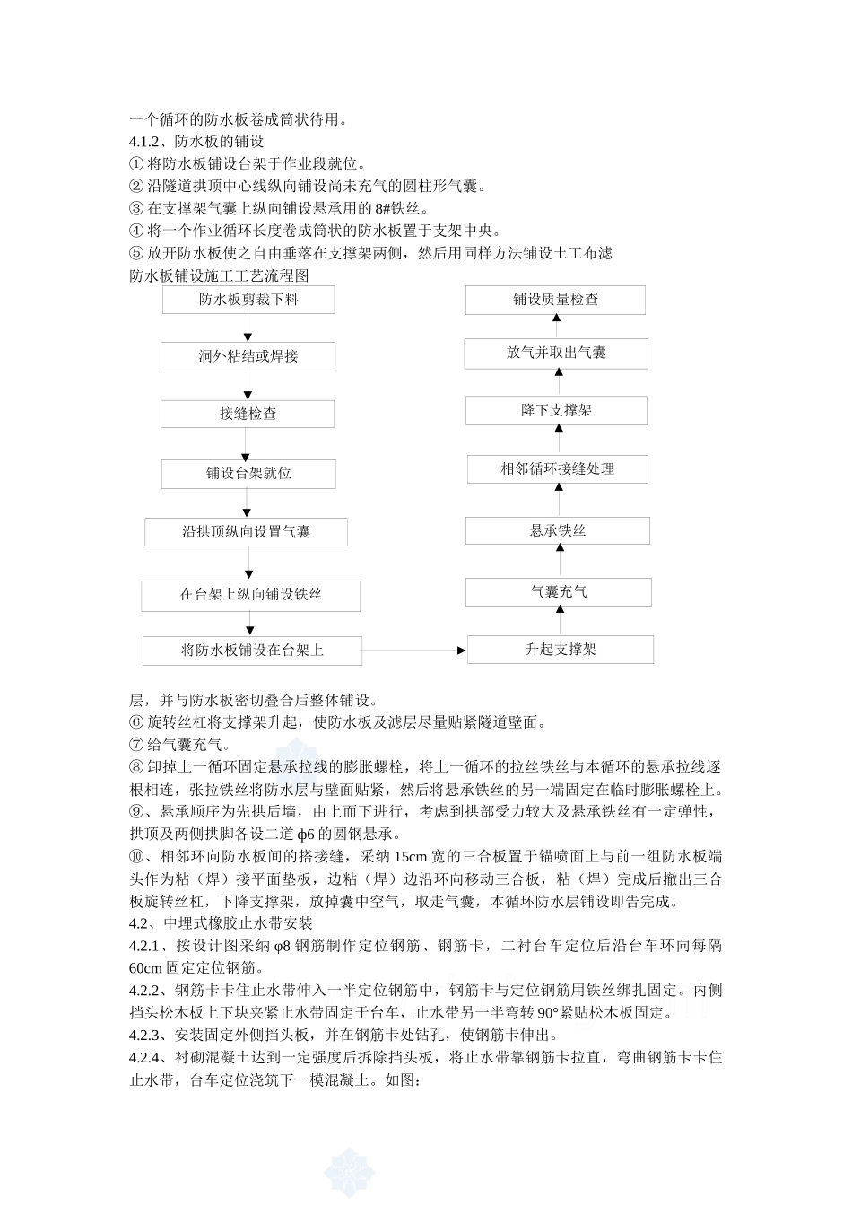 防排水施工工艺_第3页