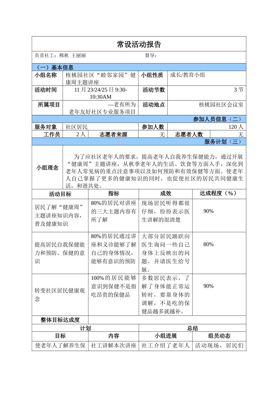 附1--202411核桃园社区睦邻家园健康周讲座_第1页