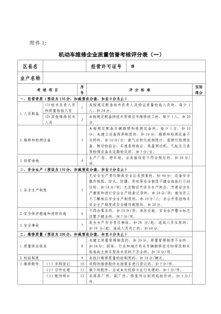 附件doc-北京市运输管理局文件