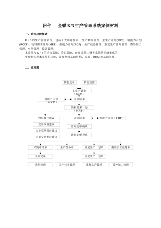 附件金蝶K3生产管理系统案例材料一、系统功能概述K／3