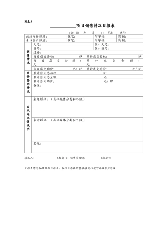 附表4、5销售情况日报表（电访周报）
