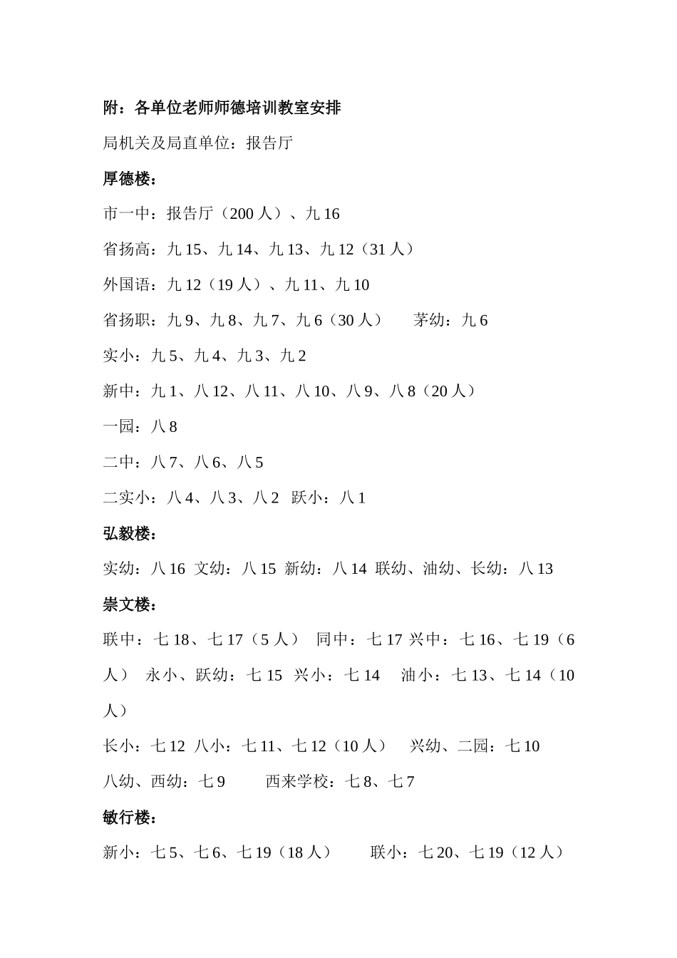 附：师德培训教室安排表-附：各校教师师德培训教室安排_第1页