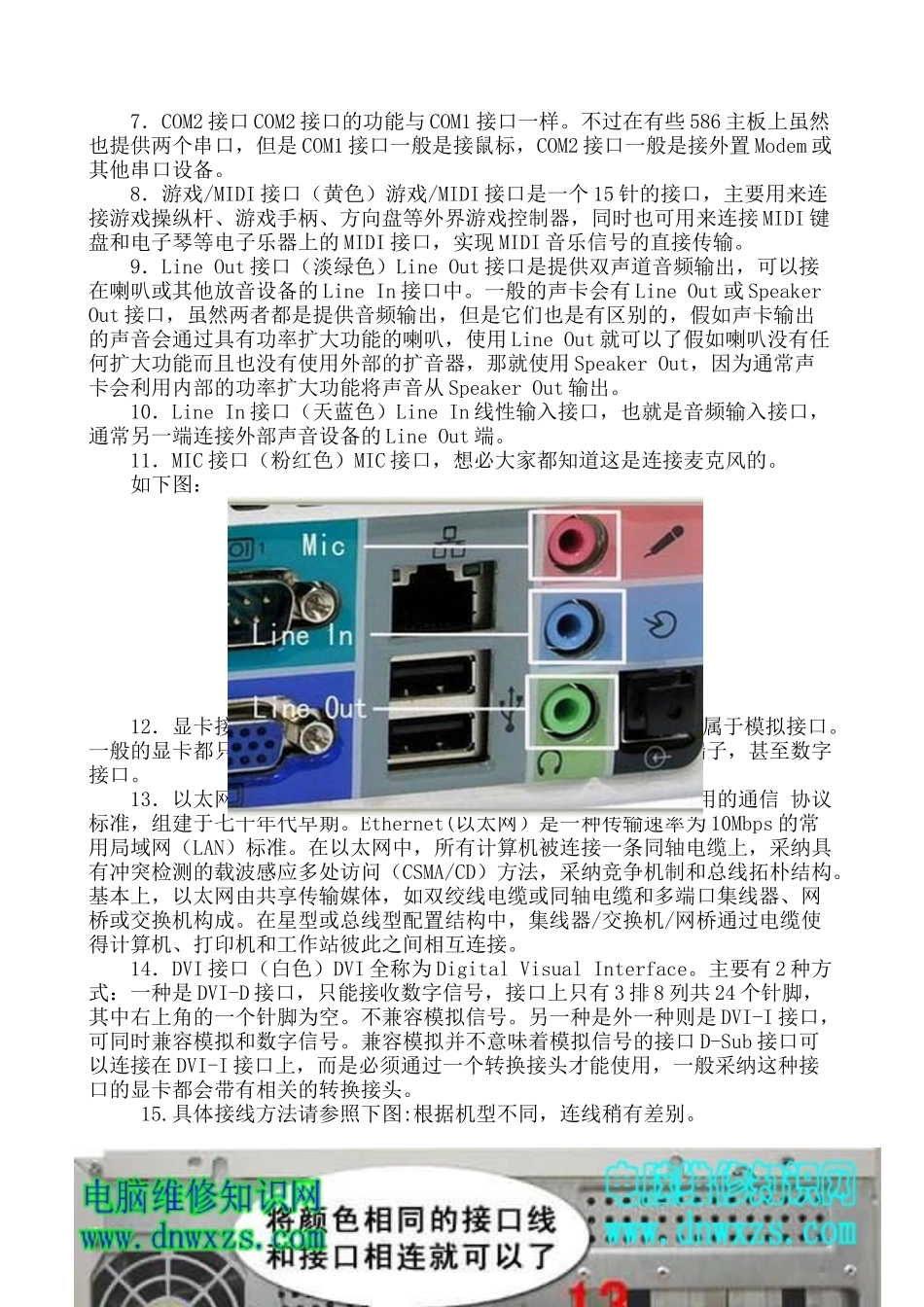 陇南市卫生局项目电脑基本使用说明_第2页