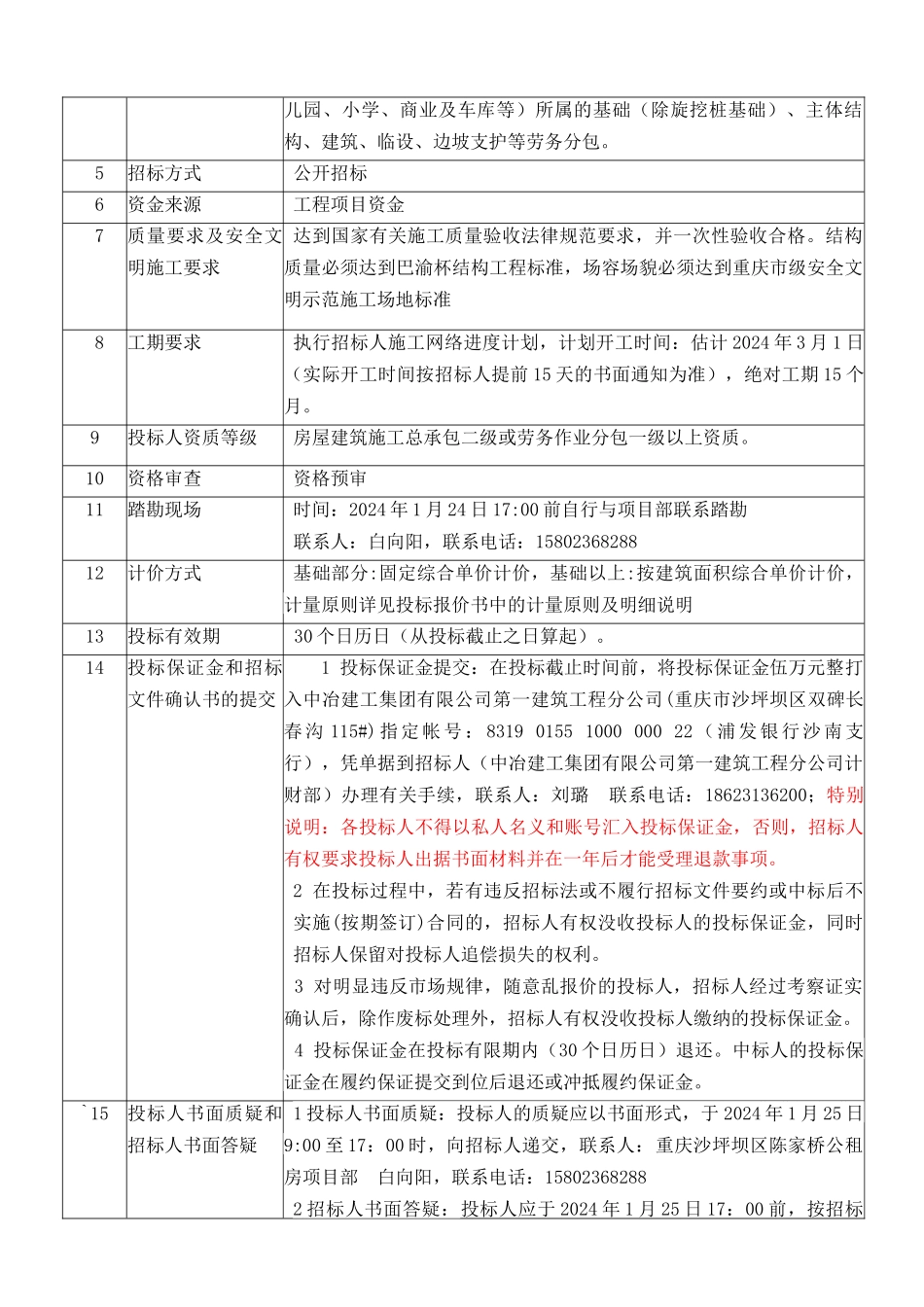 陈家桥学府悦园主体劳务招标初稿讨论_第3页