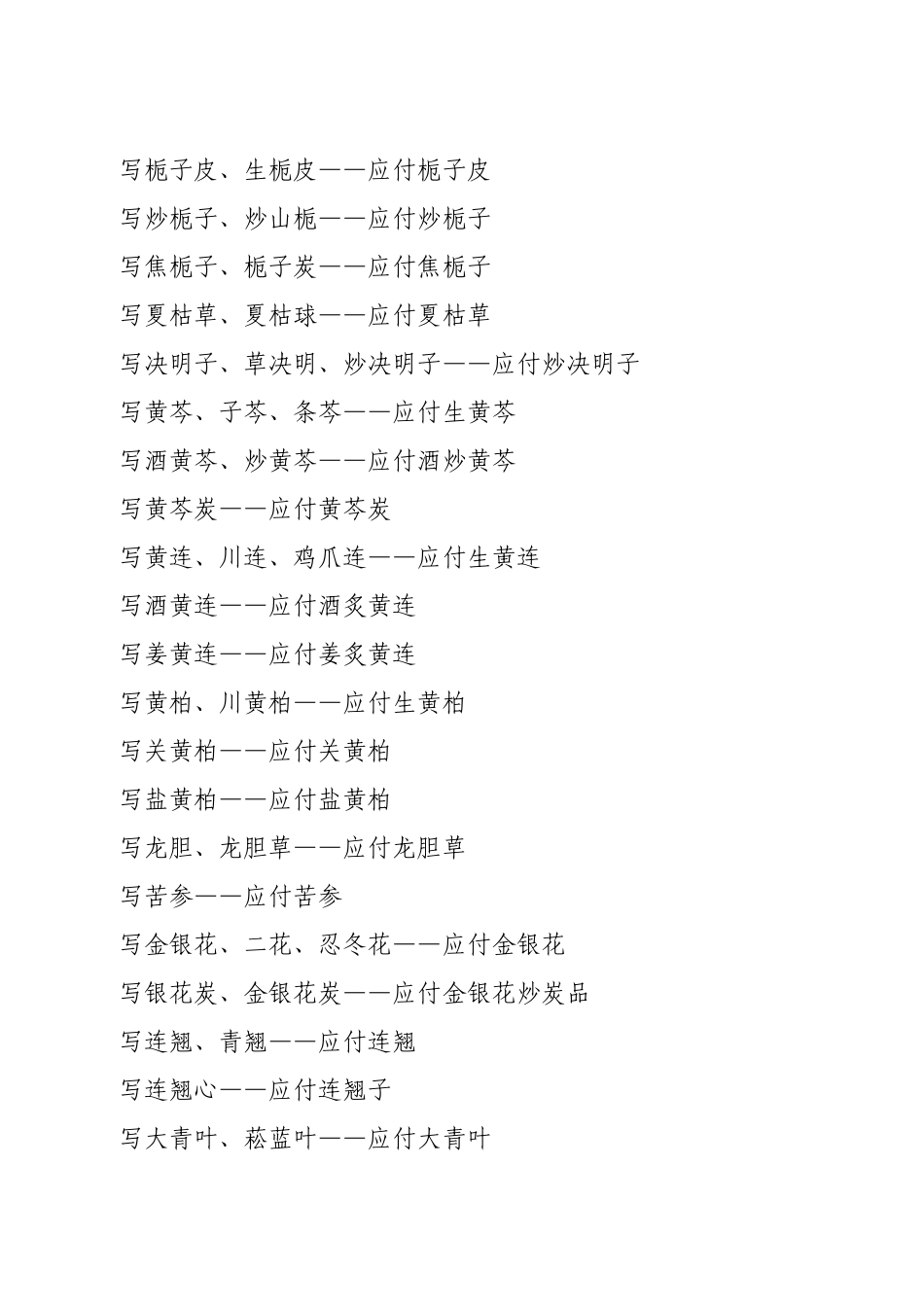 陕西省中药饮片处方用名与调剂给付暂行规定_第3页