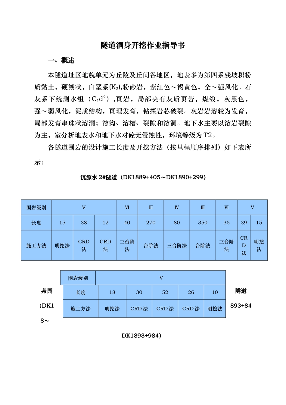 隧道实施性工程施工设计方案_第1页