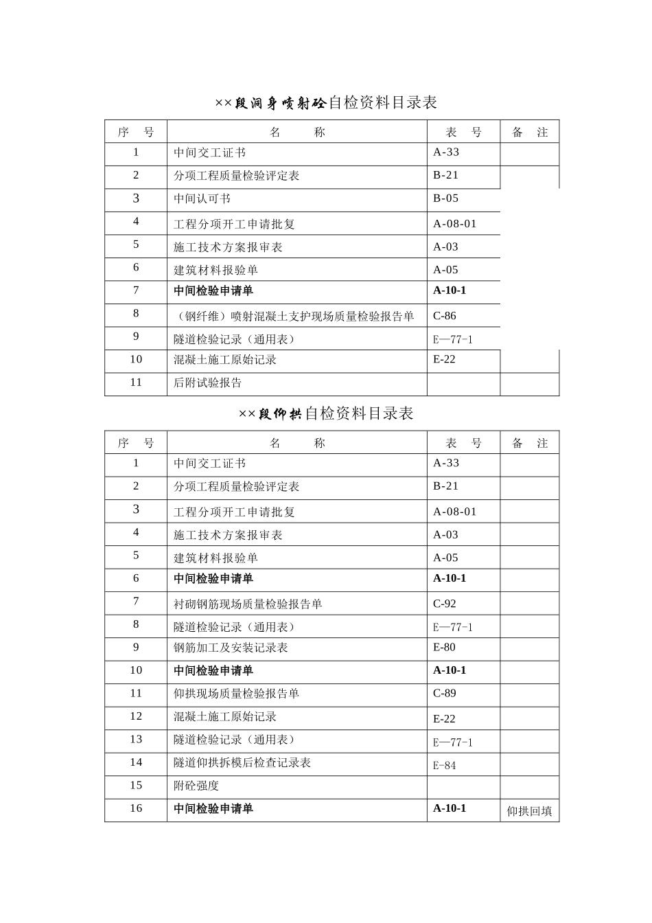 隧道施工资料排序_第3页
