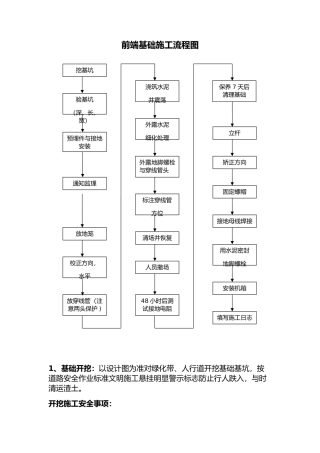 雪亮工程外场基坑基础施工流程图