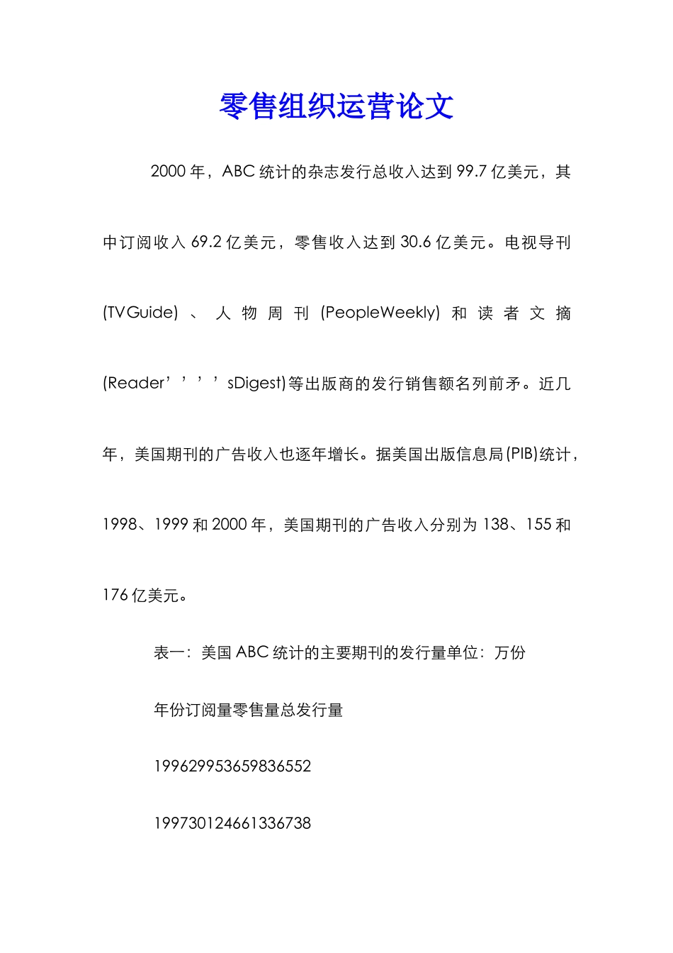 零售组织运营论文_0_第1页