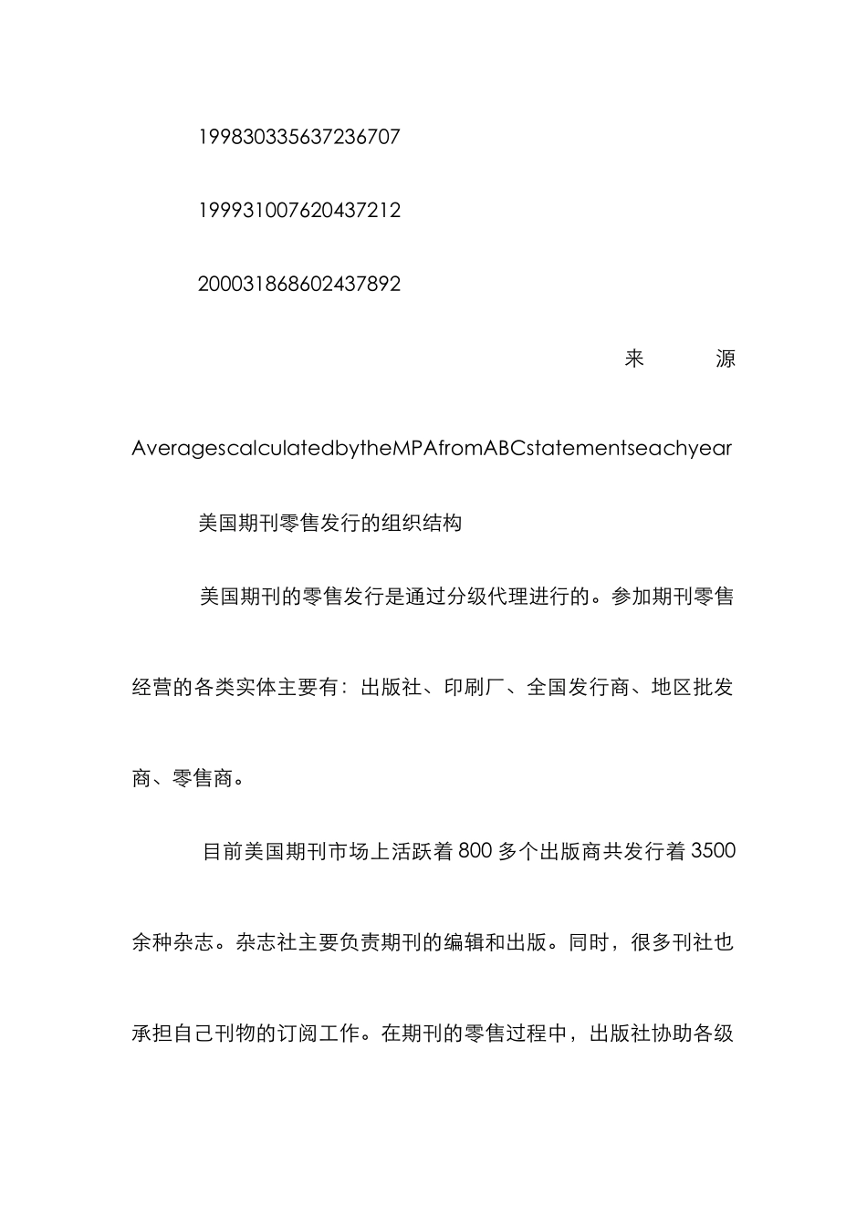 零售组织运营论文_0_第2页