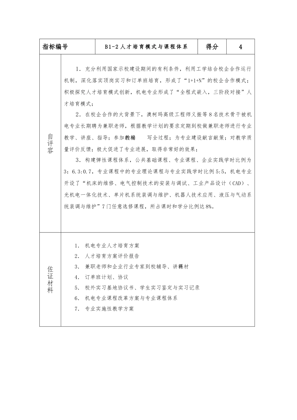 青岛市中等职业学校骨干专业申报表_第3页